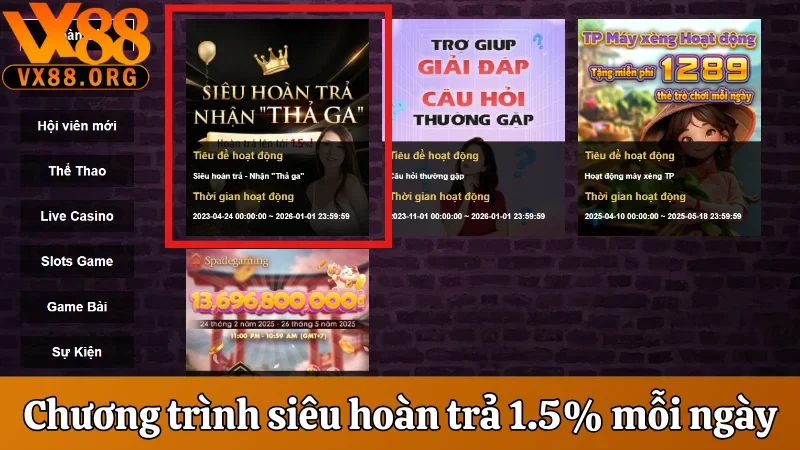 Khuyến Mãi VX88 - Điểm Danh Các Chương Trình Hot Năm 2025 3 Chương trình siêu hoàn trả 1.5% mỗi ngày
