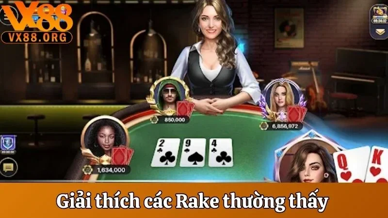 Rake Trong Poker? Cách Tính Và Ảnh Hưởng Gì Đến Lợi Nhuận 4 Giải thích các Rake thường thấy khi chơi Poker