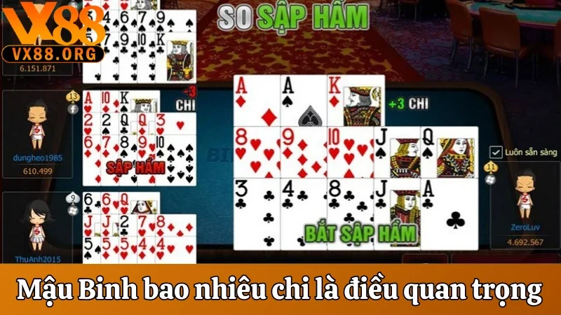Mậu Binh Bao Nhiêu Chi? Hiểu Rõ Để Chơi Game Thắng Lớn 2 Mậu binh bao nhiêu chi là điều quan trọng bạn cần nắm rõ